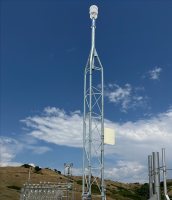 NLR Energy Systems Integration Facility